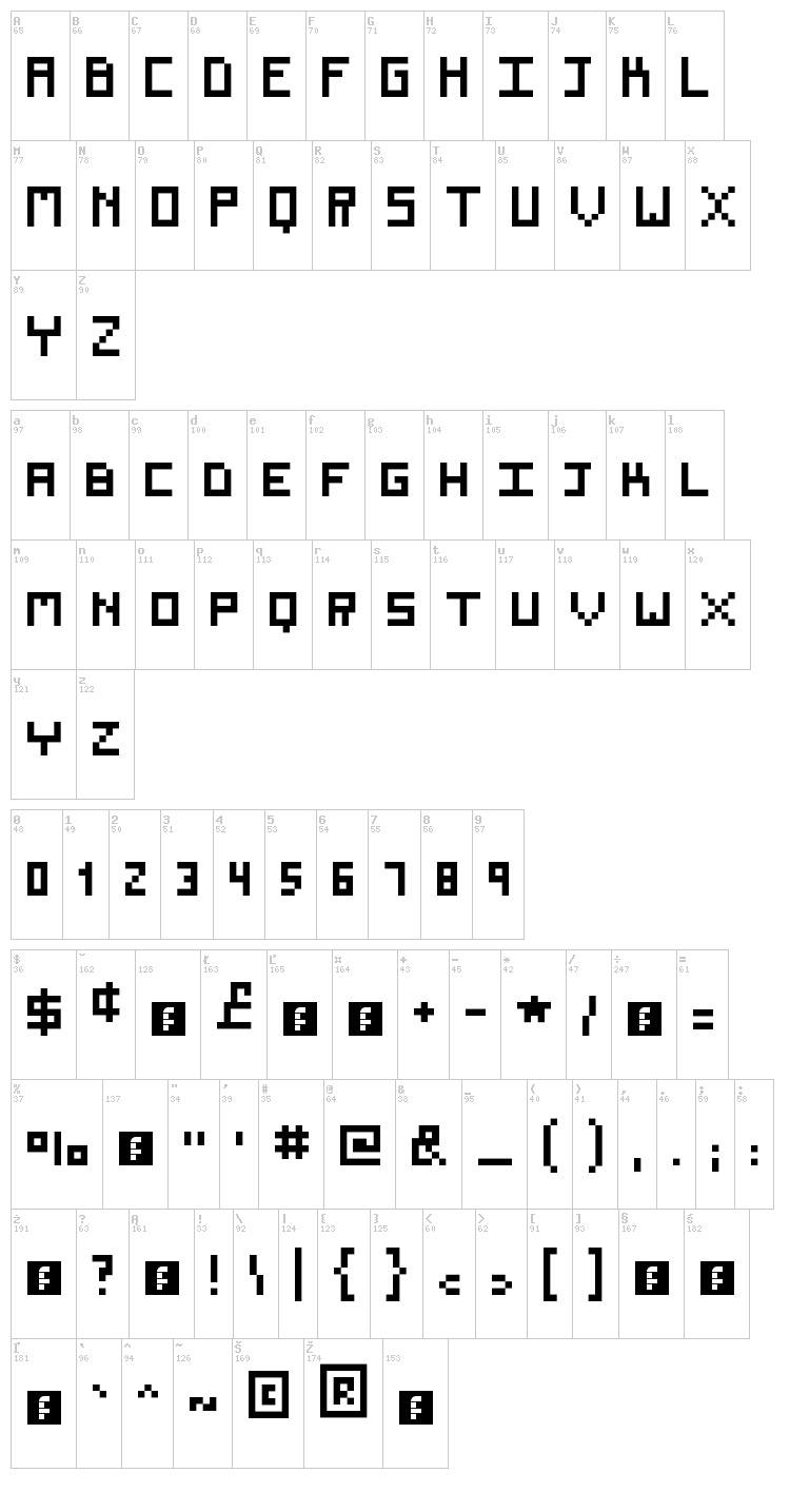 Renew font map