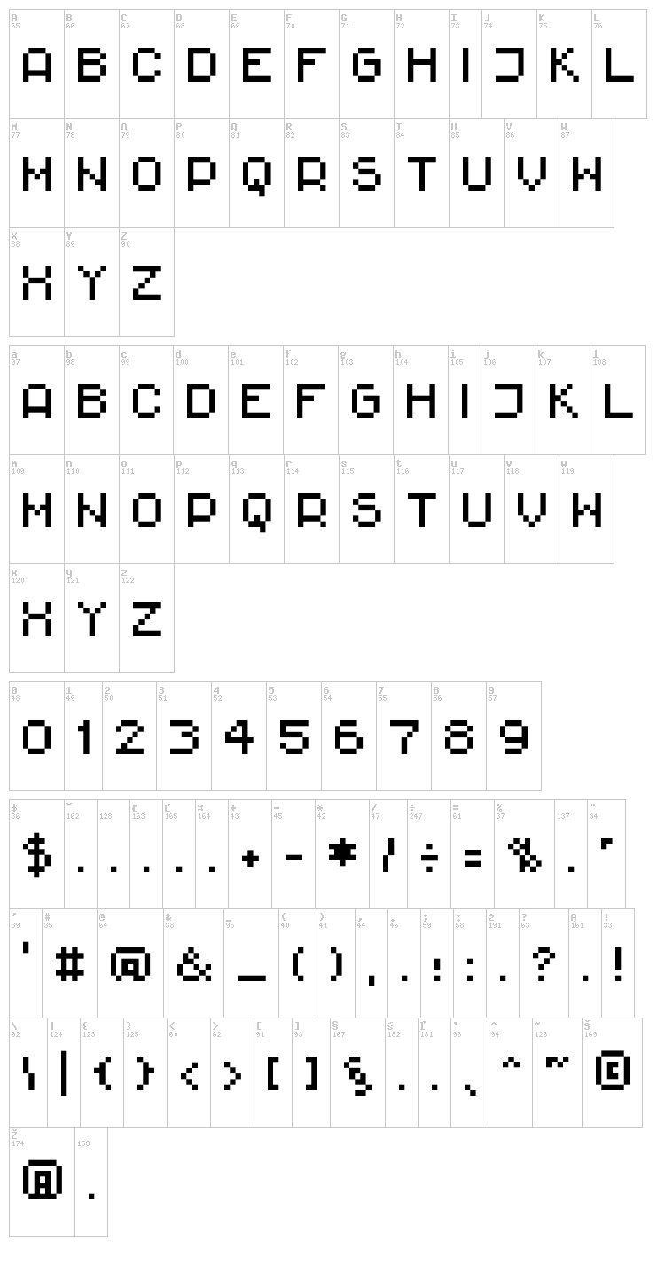 Rittswood Impresive font map