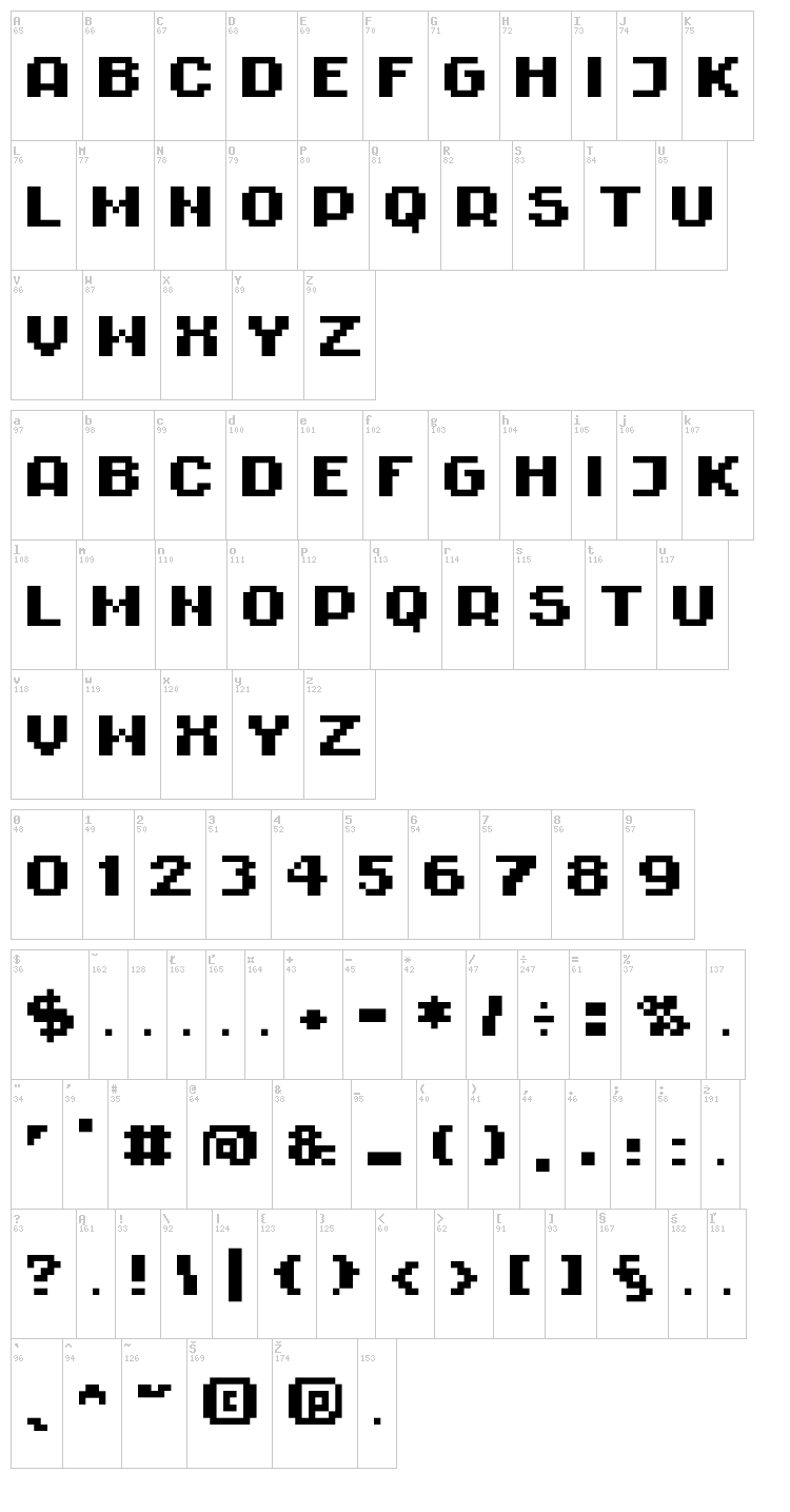 Rittswood Impresive font map