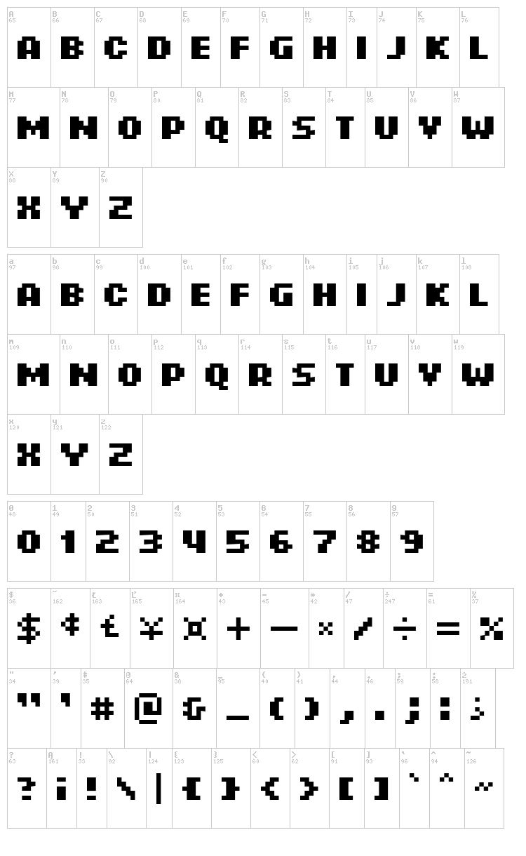 RotorCap Neue font map