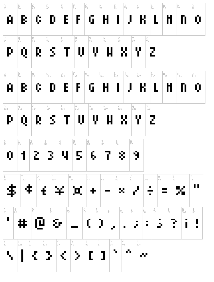 RotorCap Neue font map