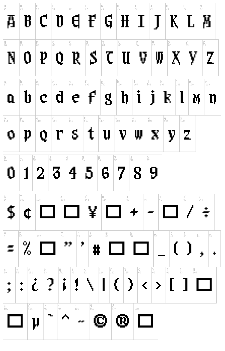 Sangoku4 font map