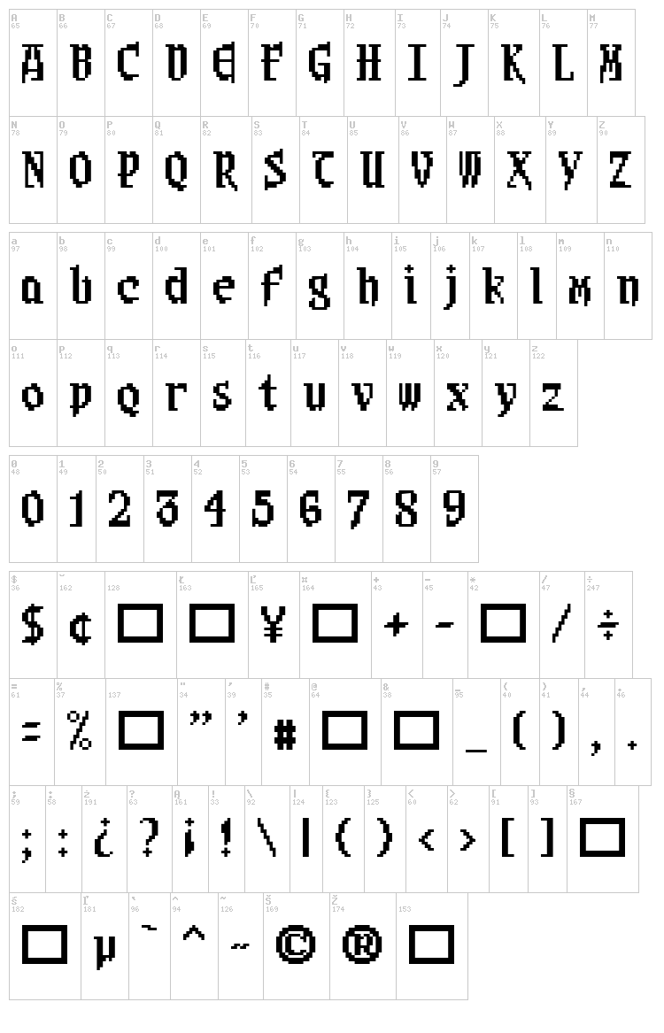 Sangoku4 font map