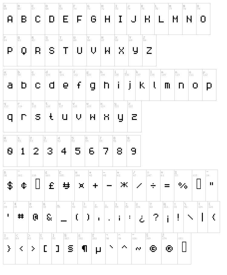 Savior font map