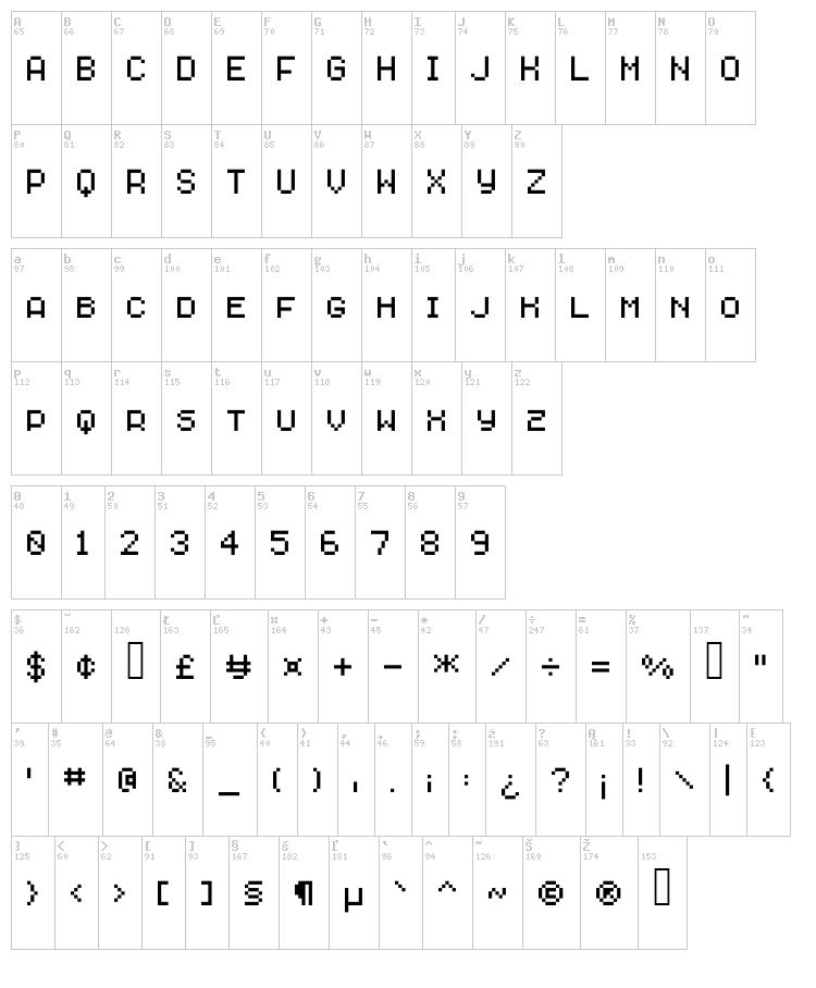 Savior font map