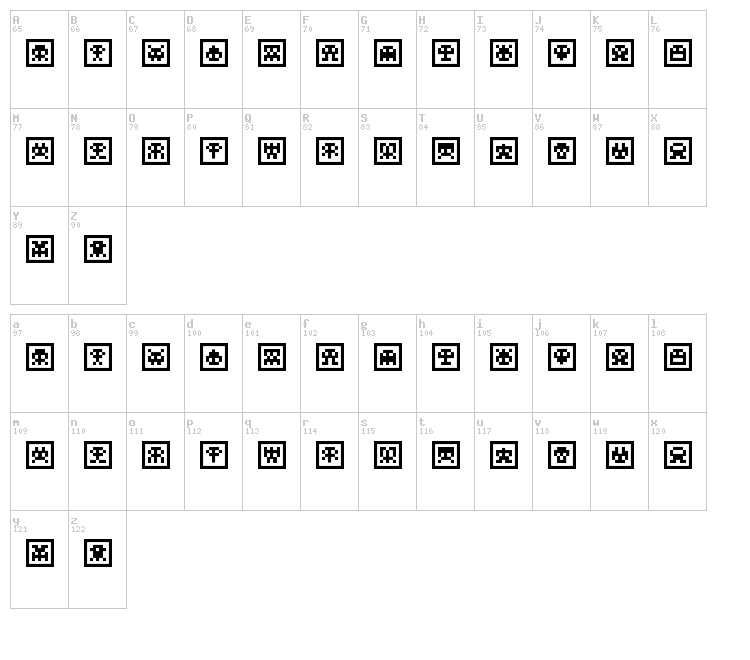 Scumskullz font map