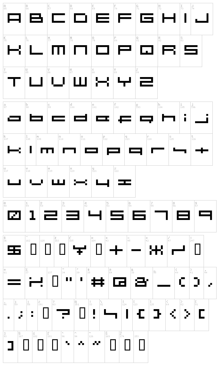 SG06 font map