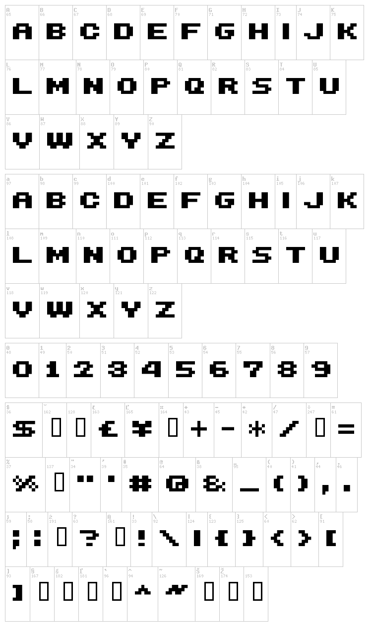 SG14 font map