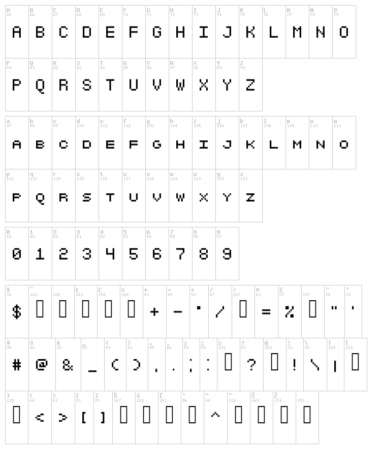 SGK050 font map