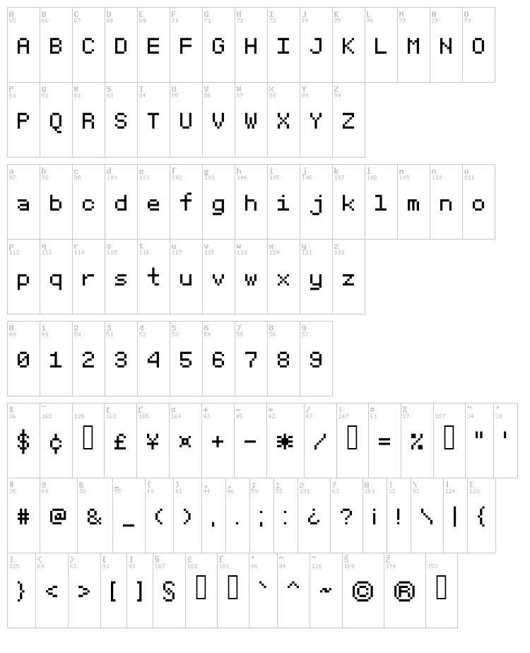 SGK075 font map