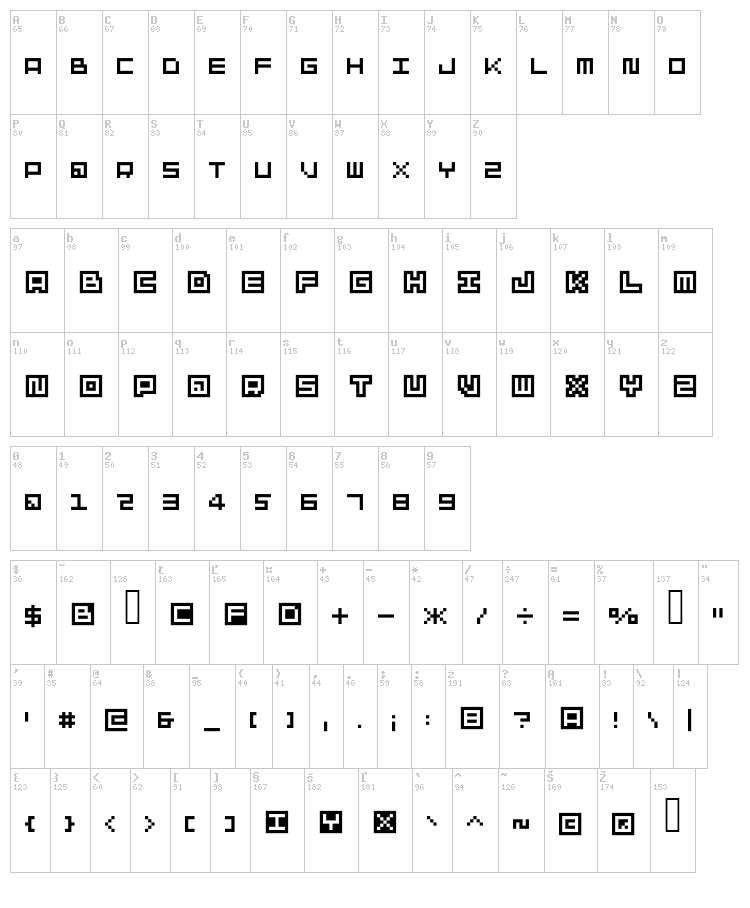 SkateC font map