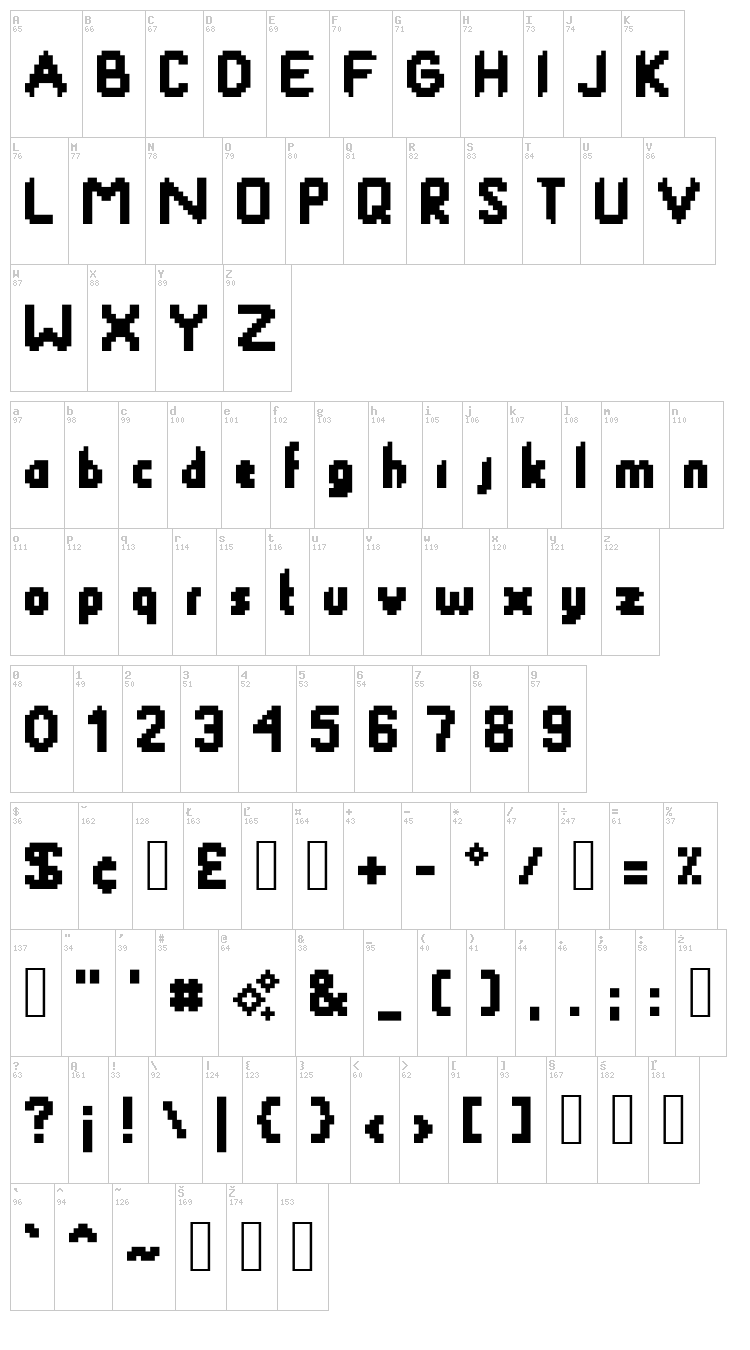 Smacky Formula font map