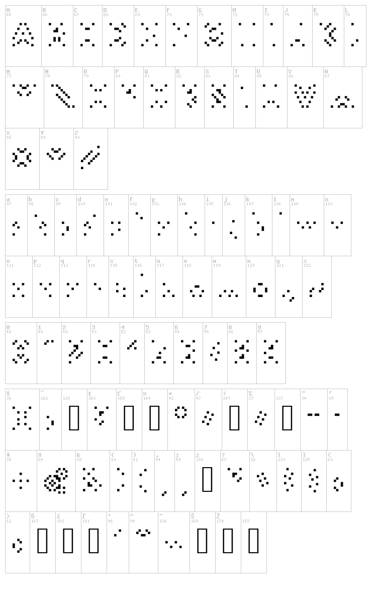 Smacky Formula font map