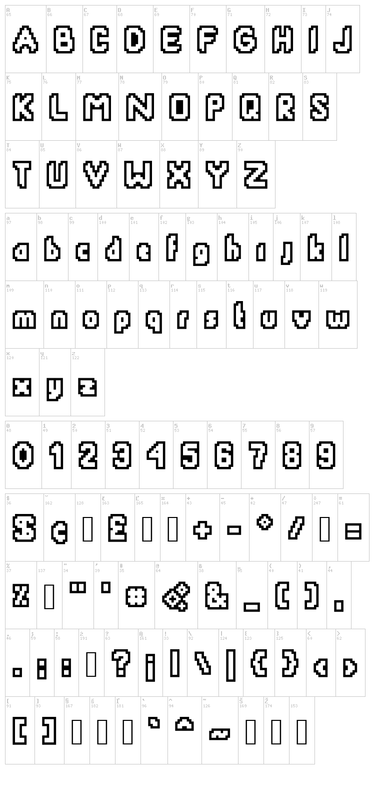 Smacky Formula font map