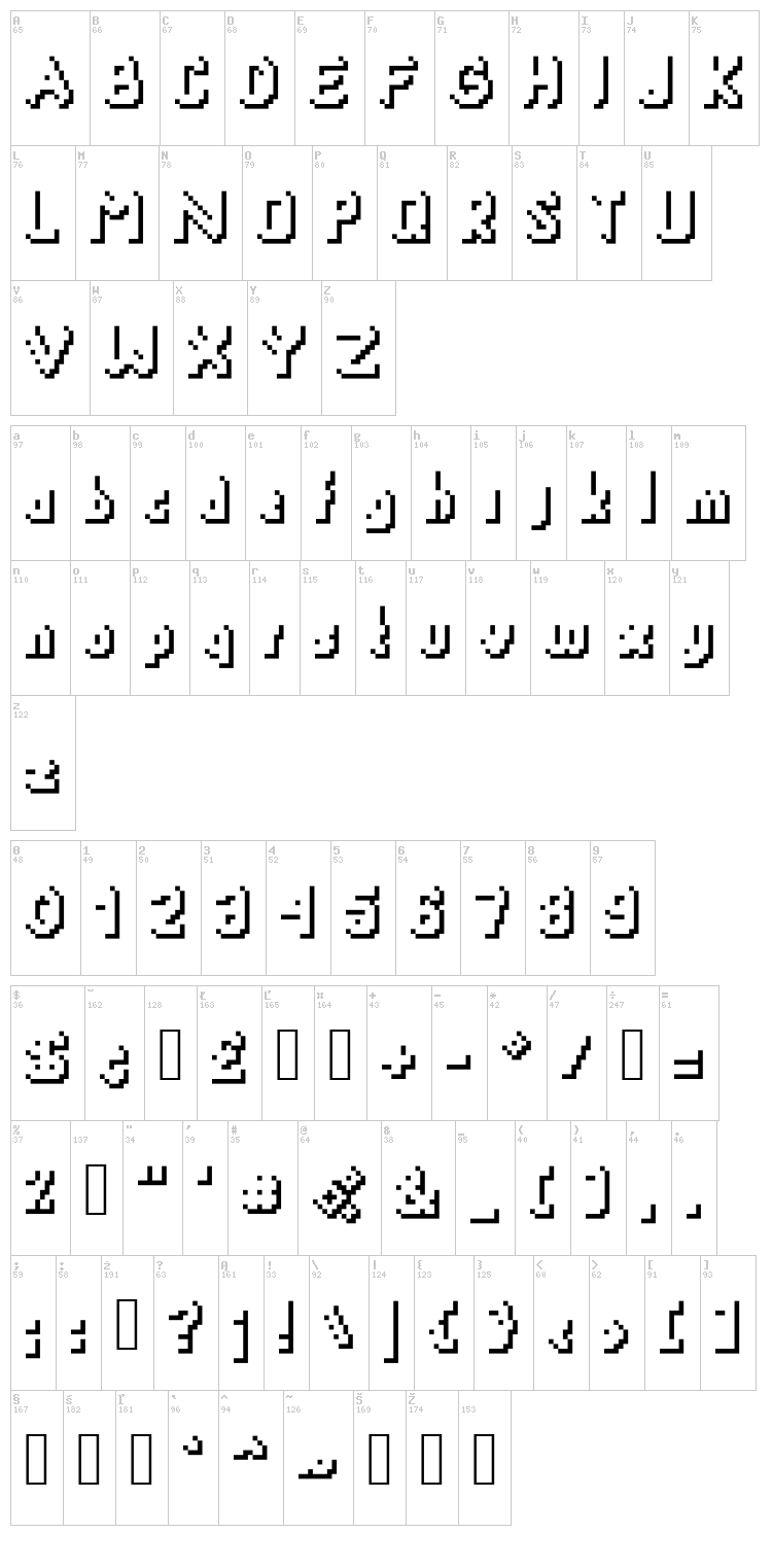 Smacky Formula font map