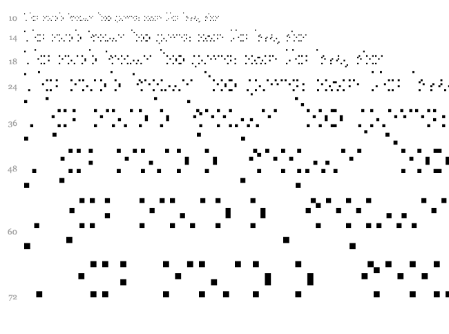 Smacky Formula font waterfall