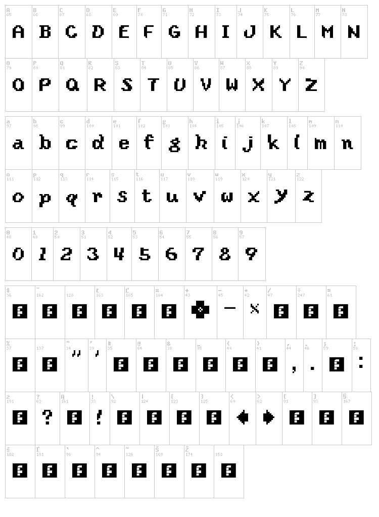 SMW2: Yoshi's Island font map