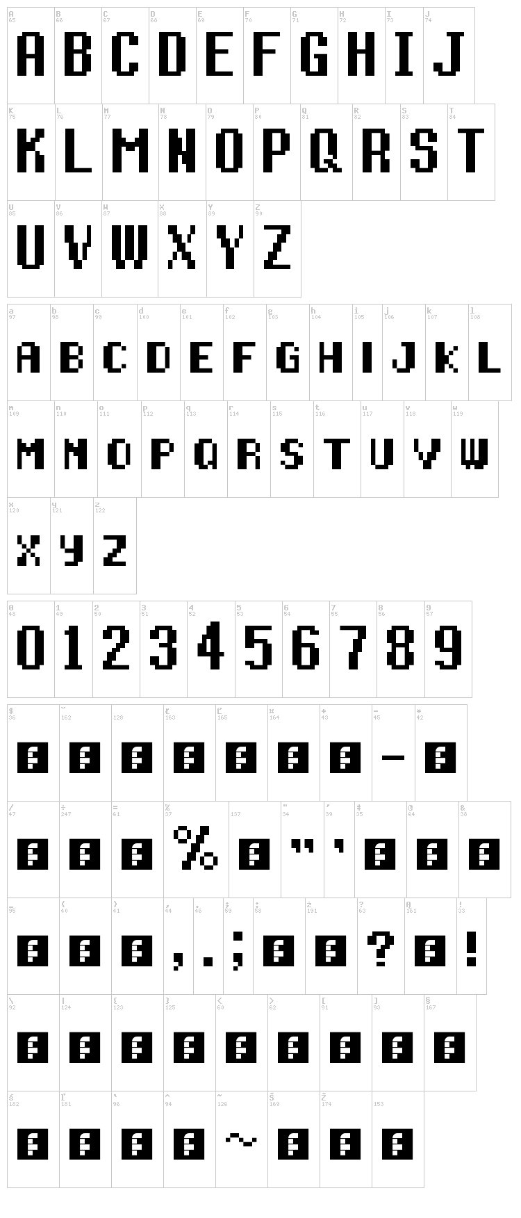 Star Fox/Starwing font map