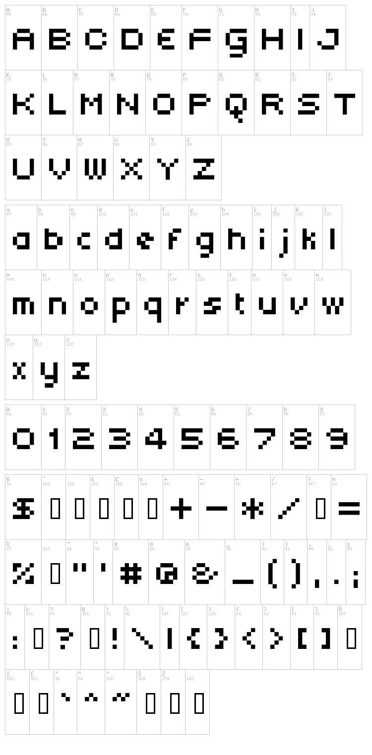 Subatomic Screen font map