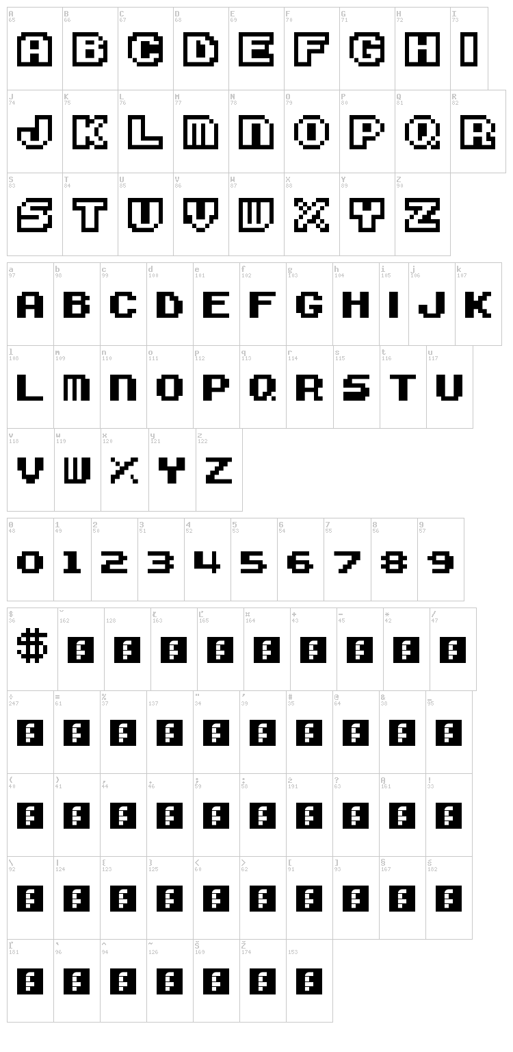 Super Mario Bros. 3 font map