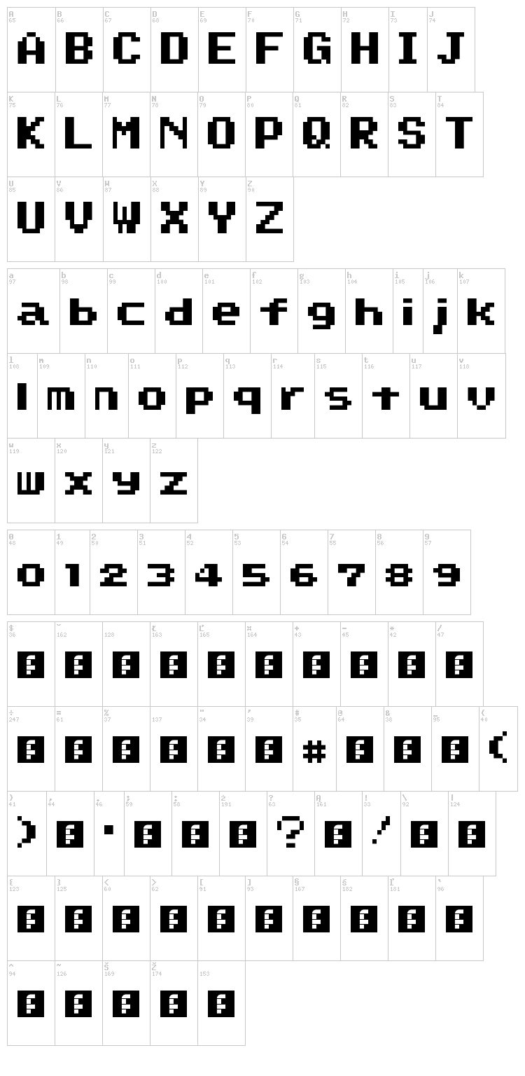 Super Mario World font map