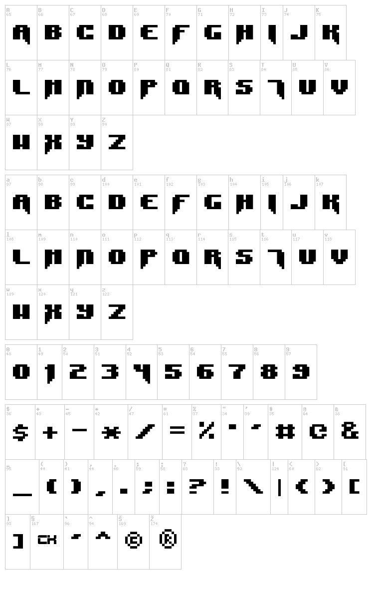 Syntax Error / Syntax Terror font map