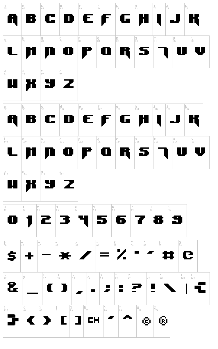 Syntax Error / Syntax Terror font map