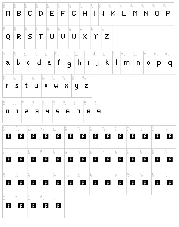 The Fozderien font map