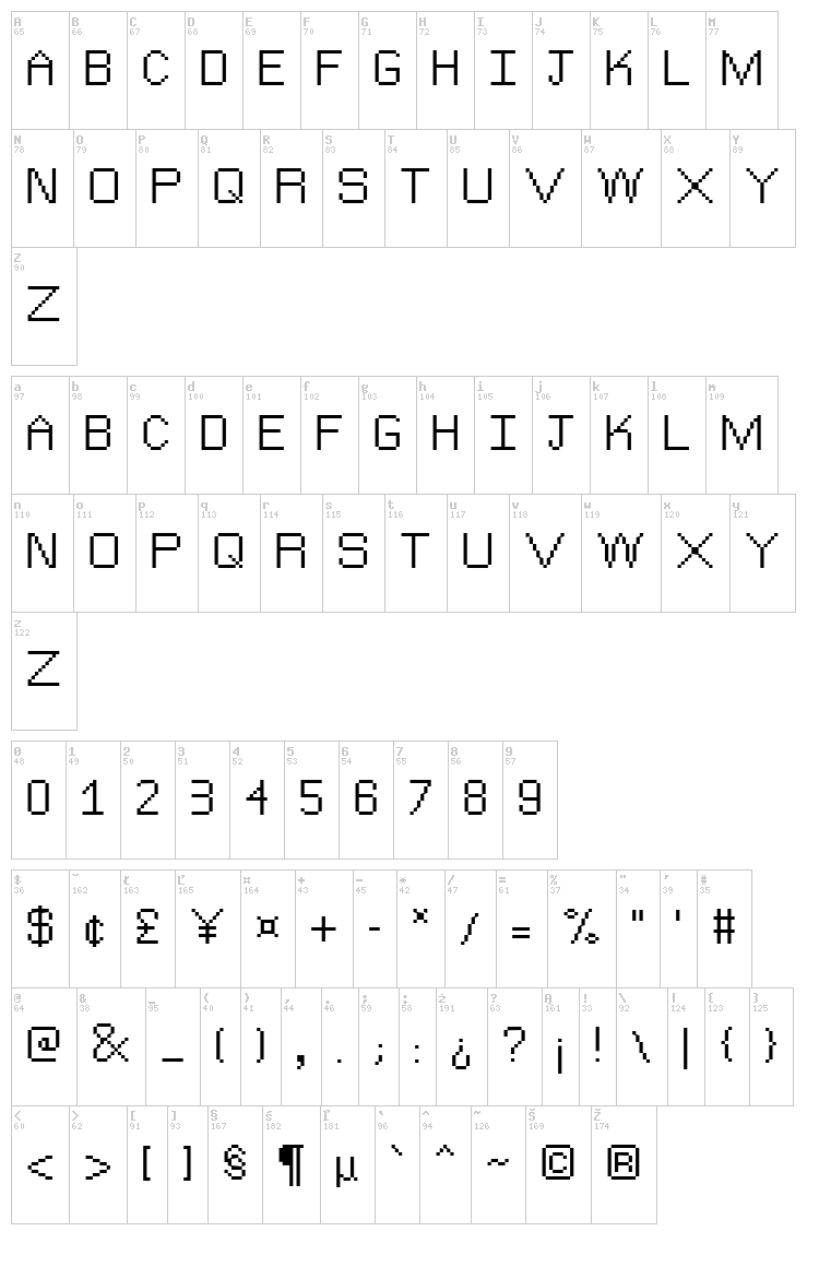 The Jewish Bitmap font map