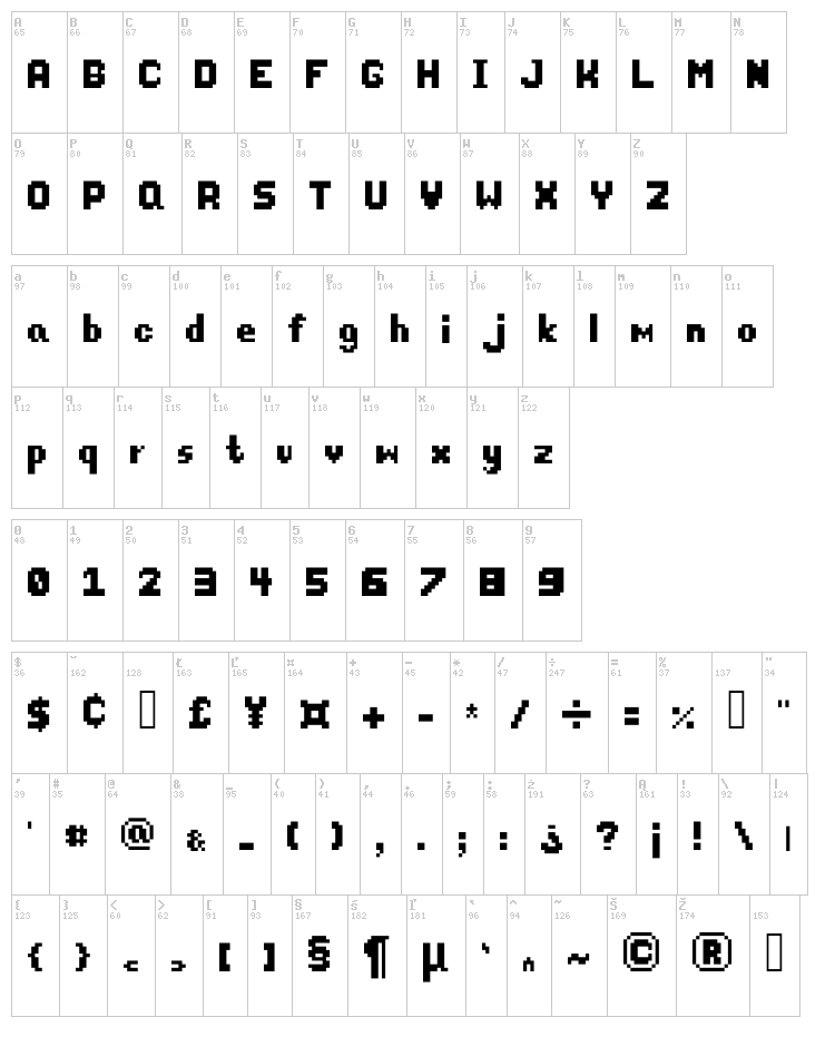 Thixel font map