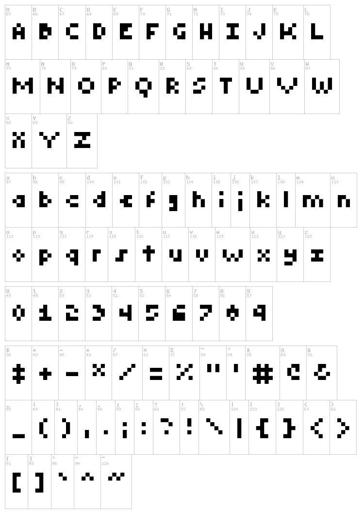 Tiny font map