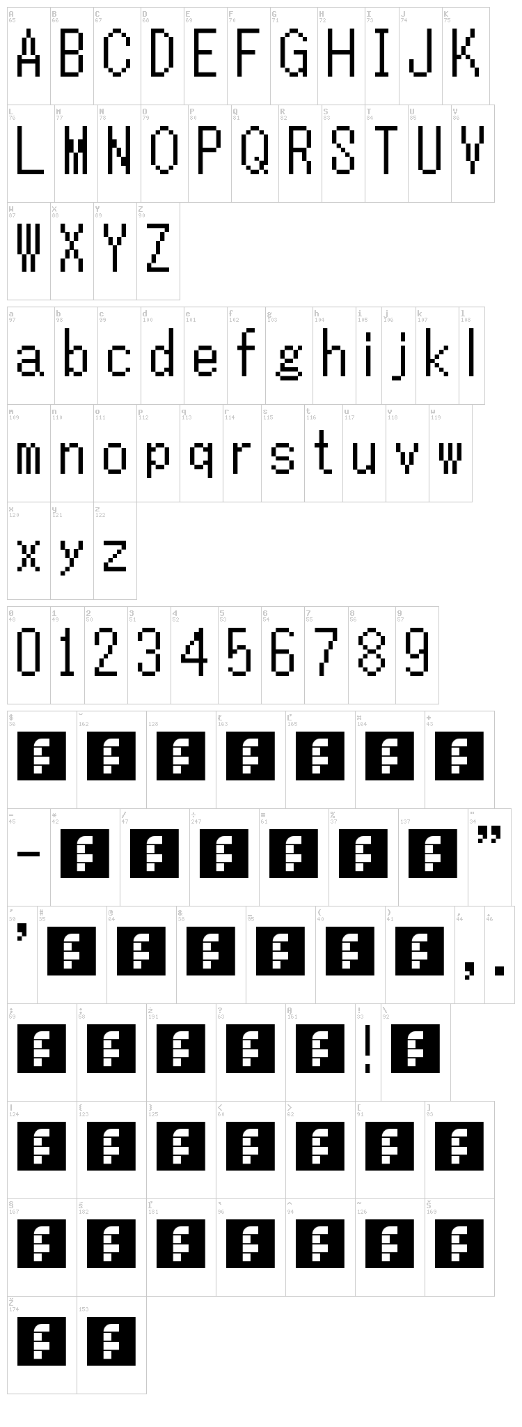 TLOZ Minish Cap / A Link to the Past / Four Sword font map