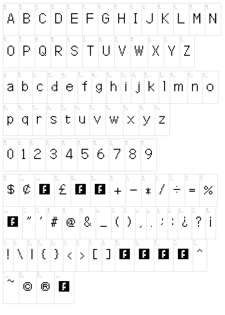 TLOZ Phantom Hourglass font map
