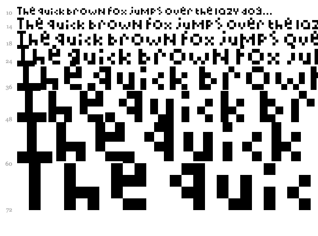 TooSimple font waterfall