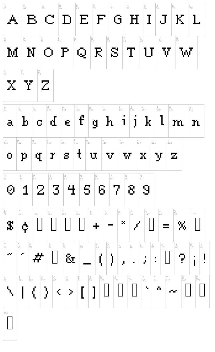 Tour De Force font map