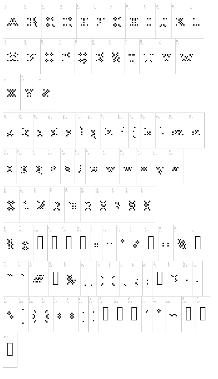 Tour De Force font map