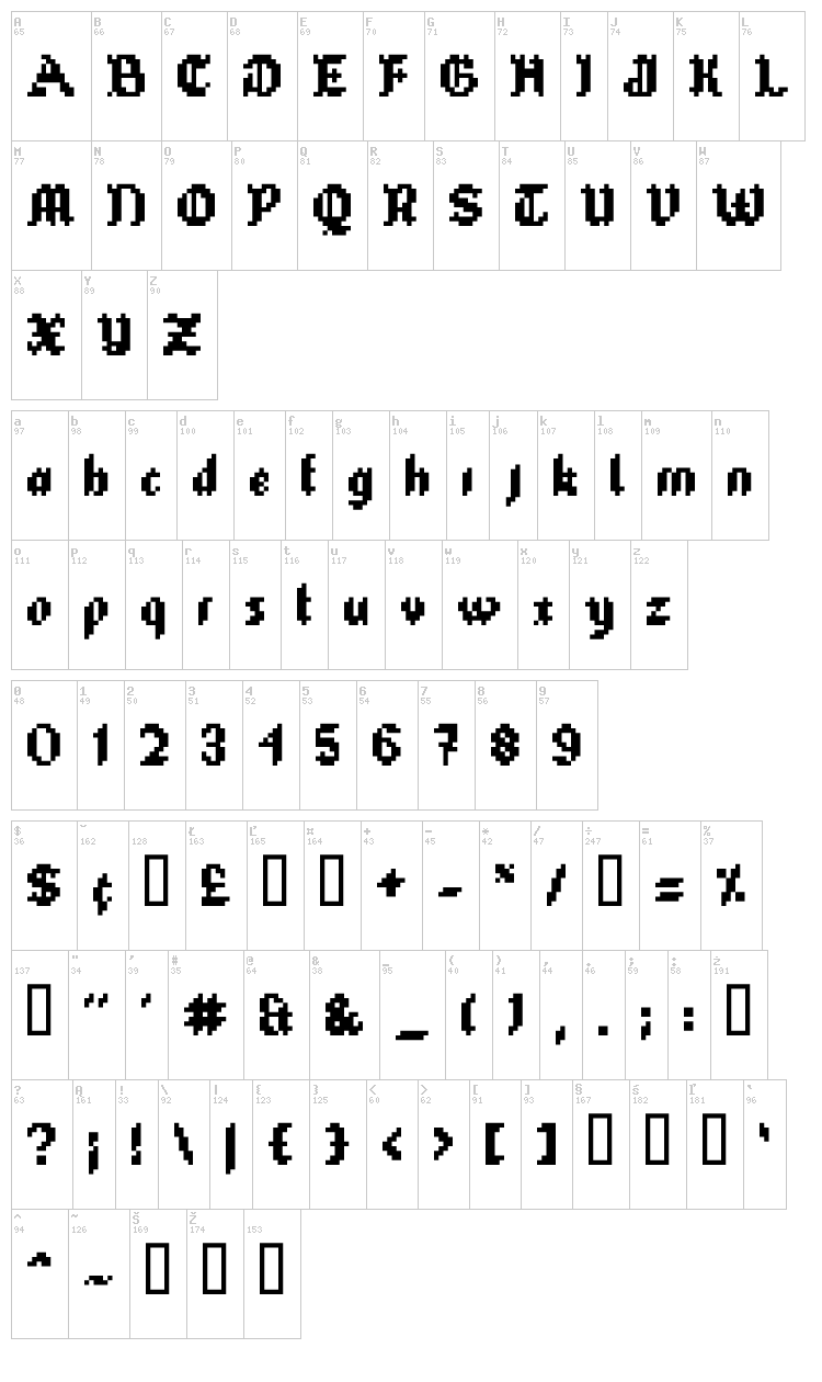 Tube Of Corn font map