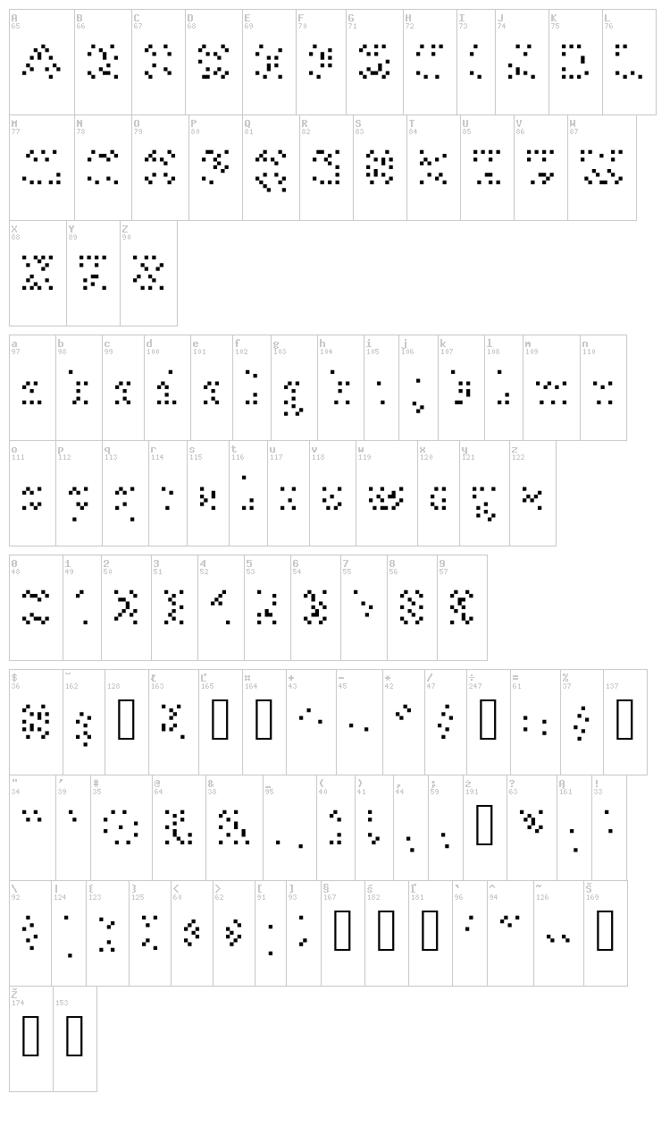 Tube Of Corn font map