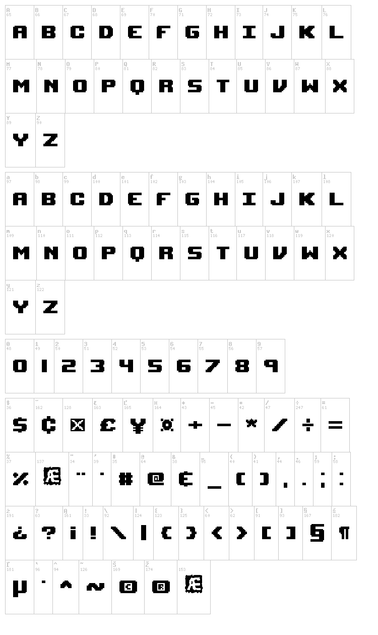 Upheaval font map
