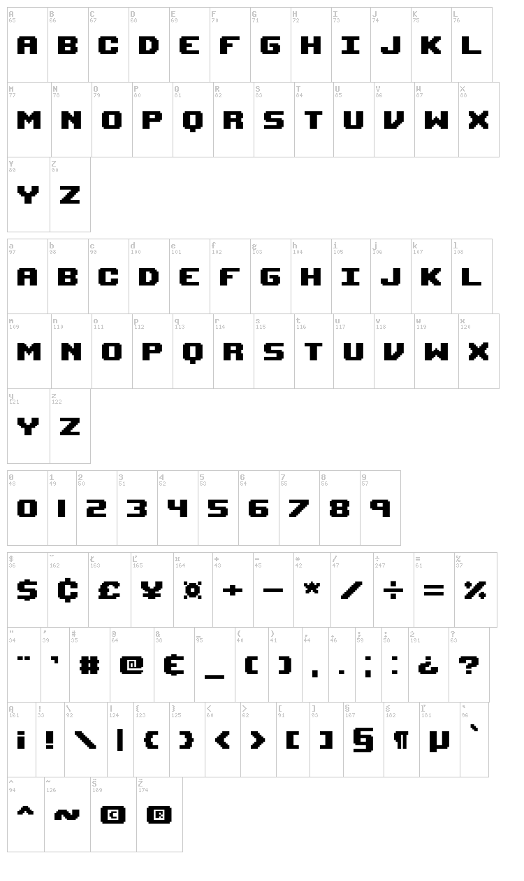 Upheaval Pro font map