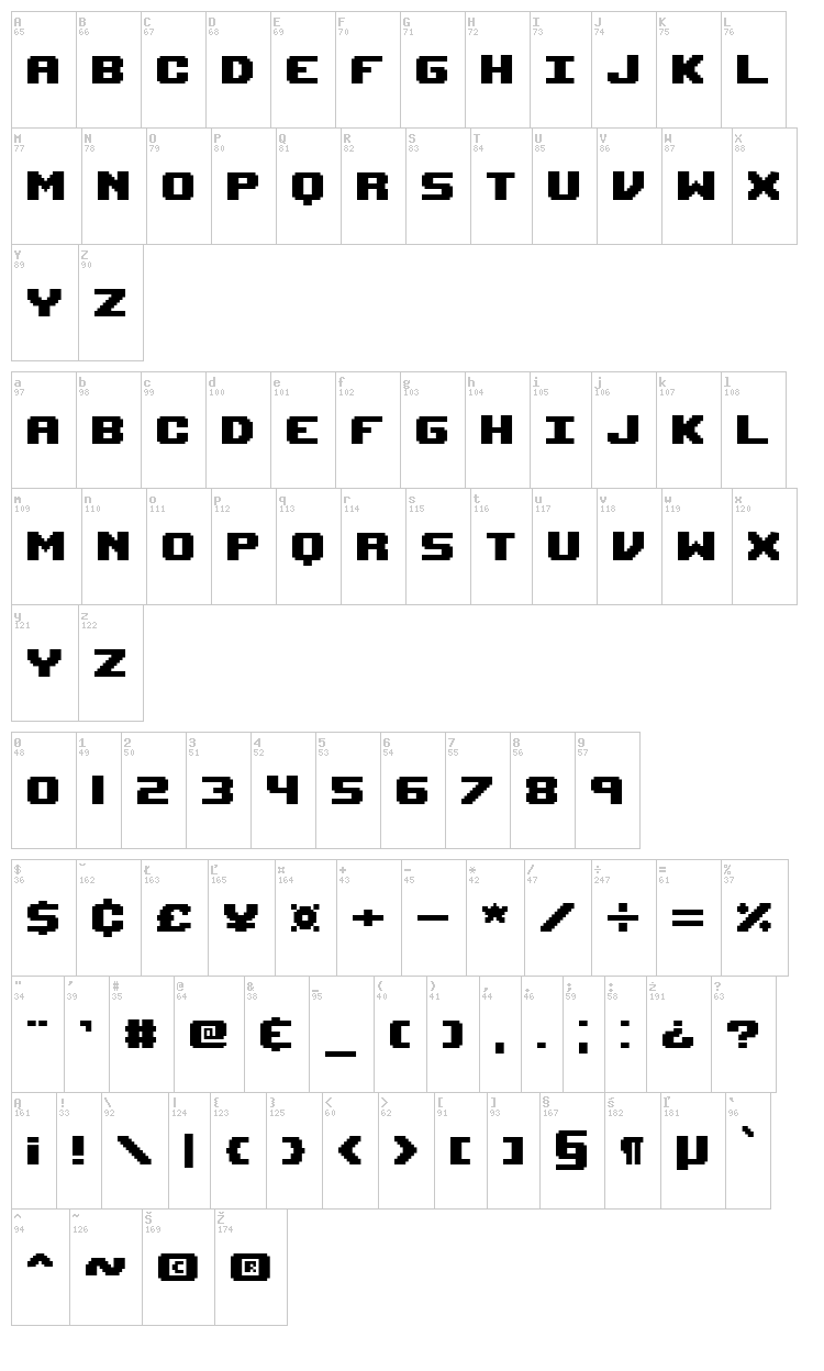 Upheaval Pro font map