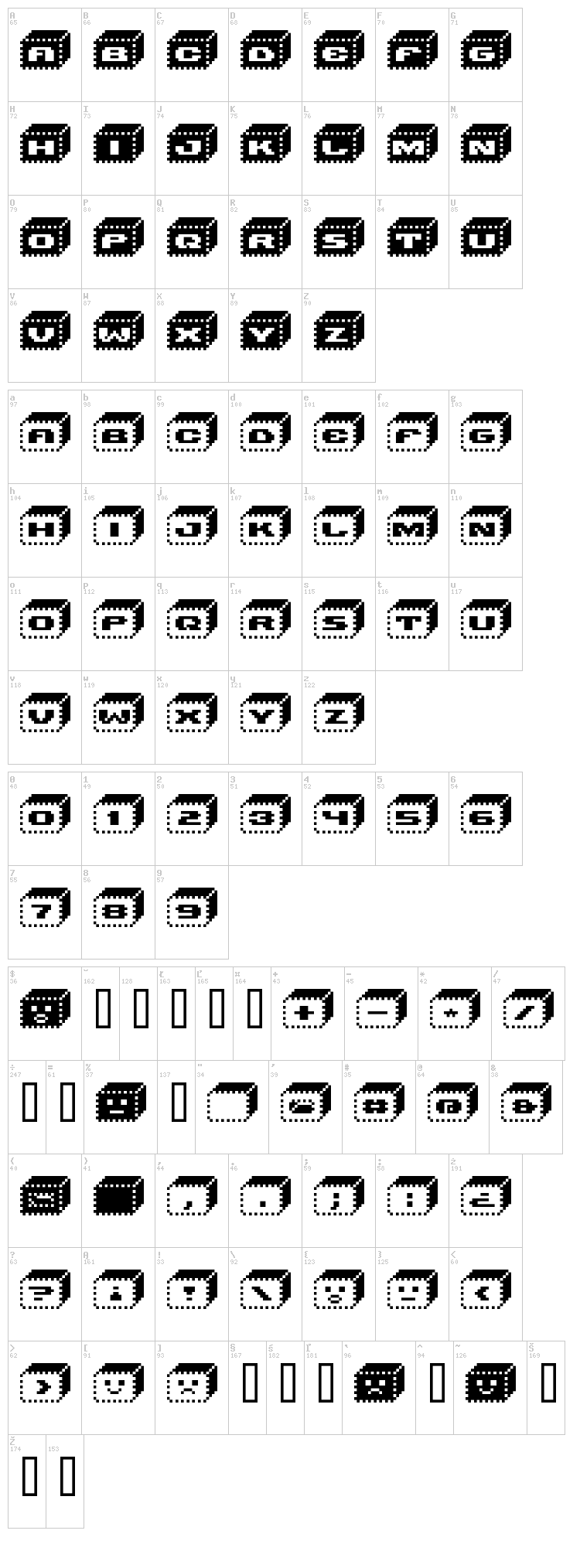 V5 Bloques font map