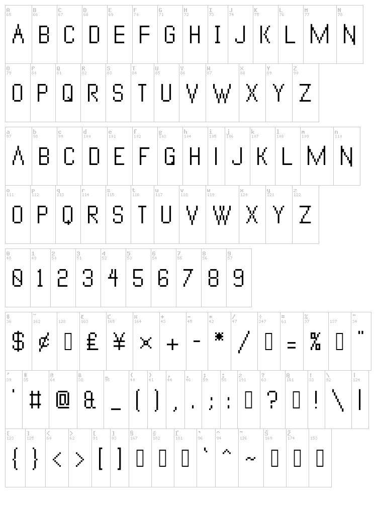 Vanadine Pix font map
