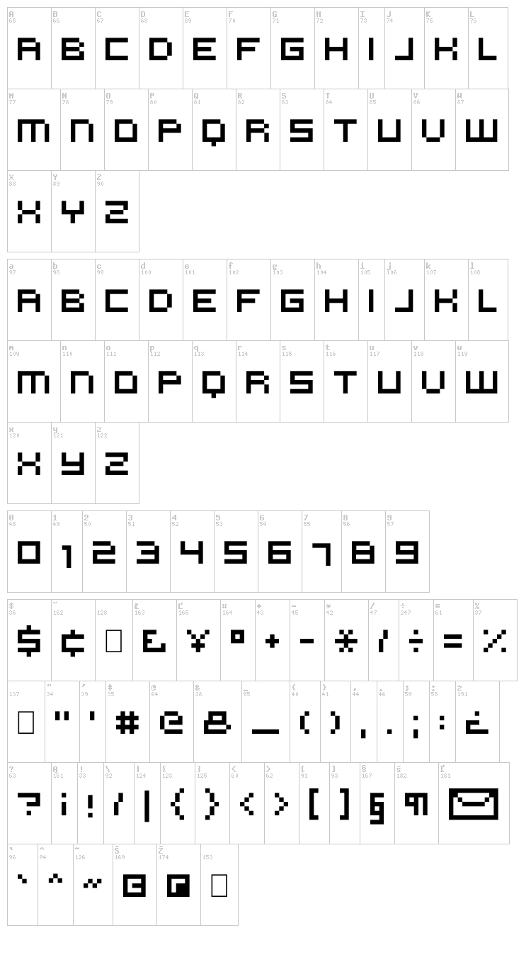Virtual DJ font map