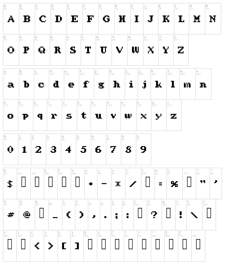 Werdnas Return font map