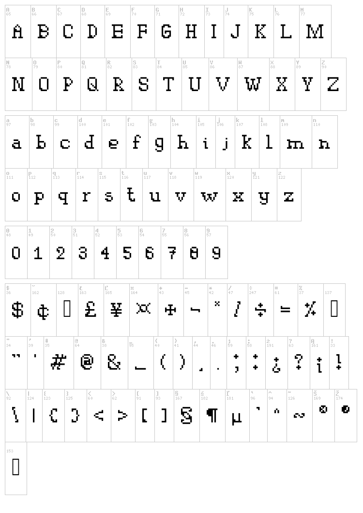 Westington font map