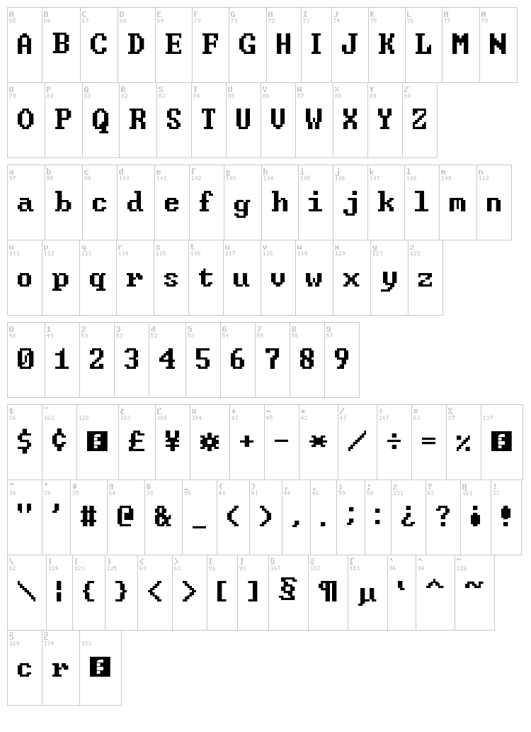 Windows Command Prompt font map