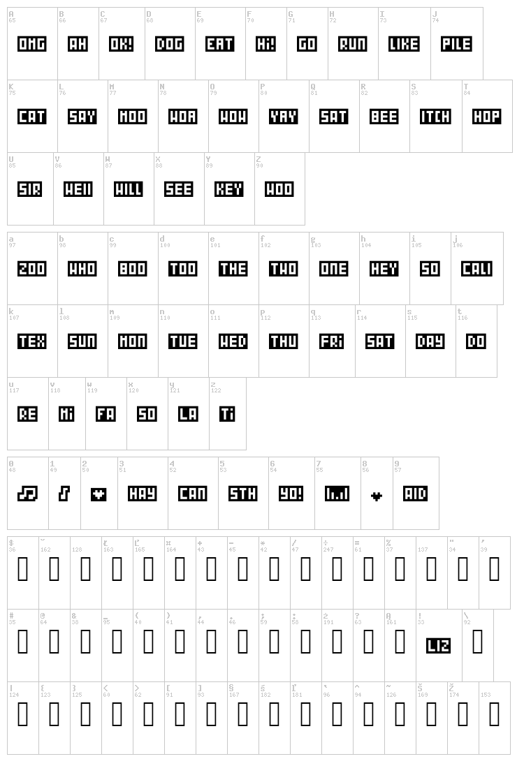 WordBits font map