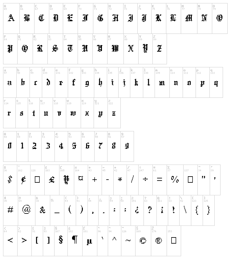 Xentype font map