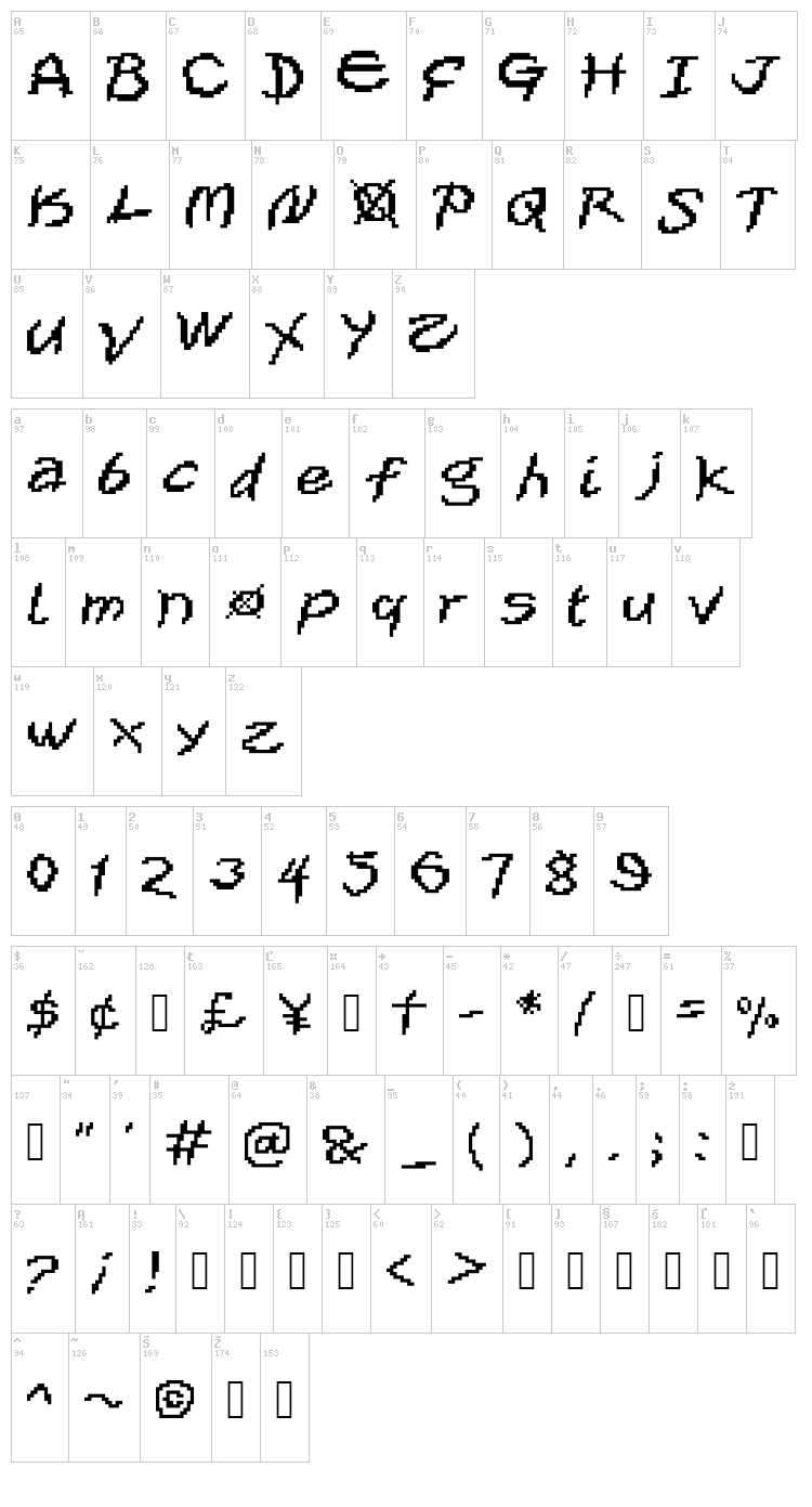 XOX font map